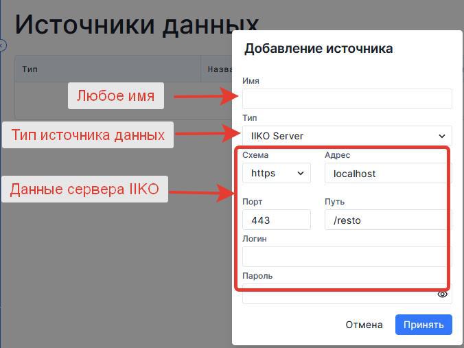 Для iiko RMS